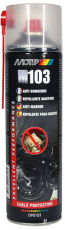 motip rágcsálóriasztó spray 500ml 090103