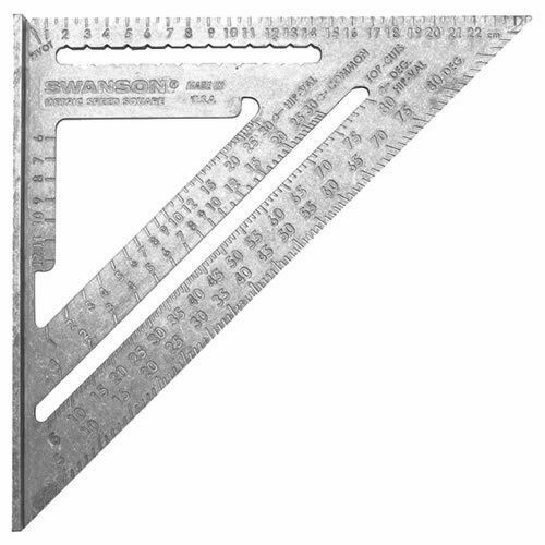 swanson metric csder ksz g eu202 Der ksz g